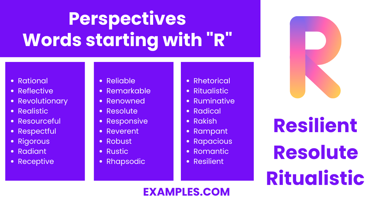 Words that Start with R 450+ List, Meaning, PDF