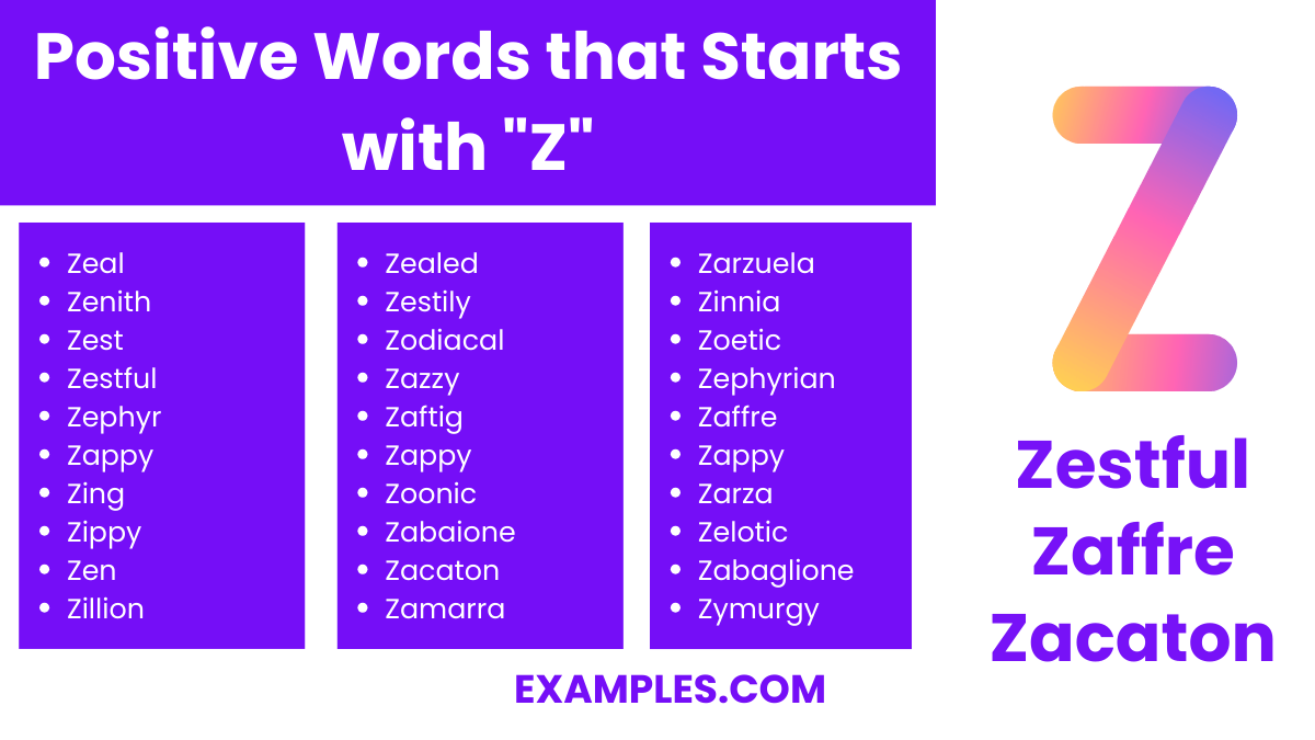 Words that Start with Z 450+ List, Meaning, PDF