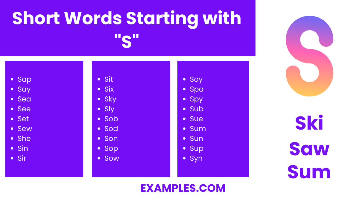 Words that Start with S 450+ List, Meaning, PDF