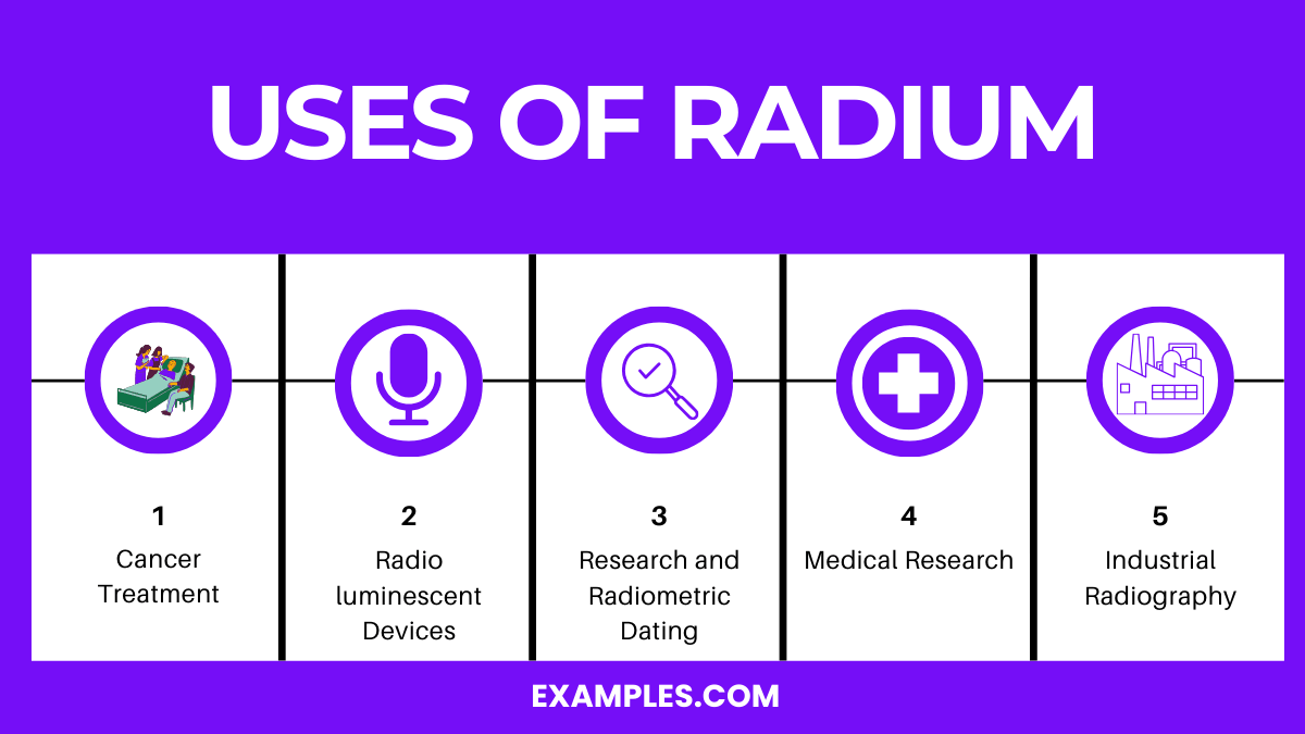 Radium (Ra) Definition, Preparation, Properties, Uses, Compounds