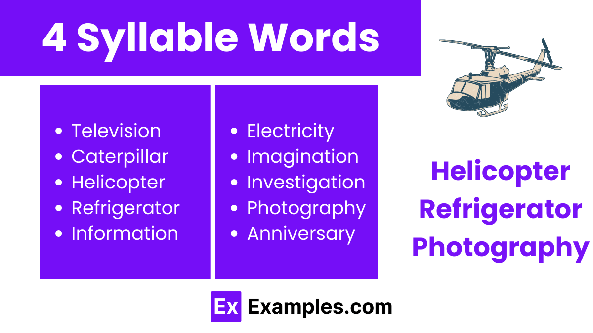 450+ Syllable Words List, Meaning, PDF