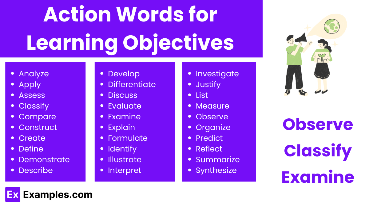 450+ Action Words, Meaning, PDF