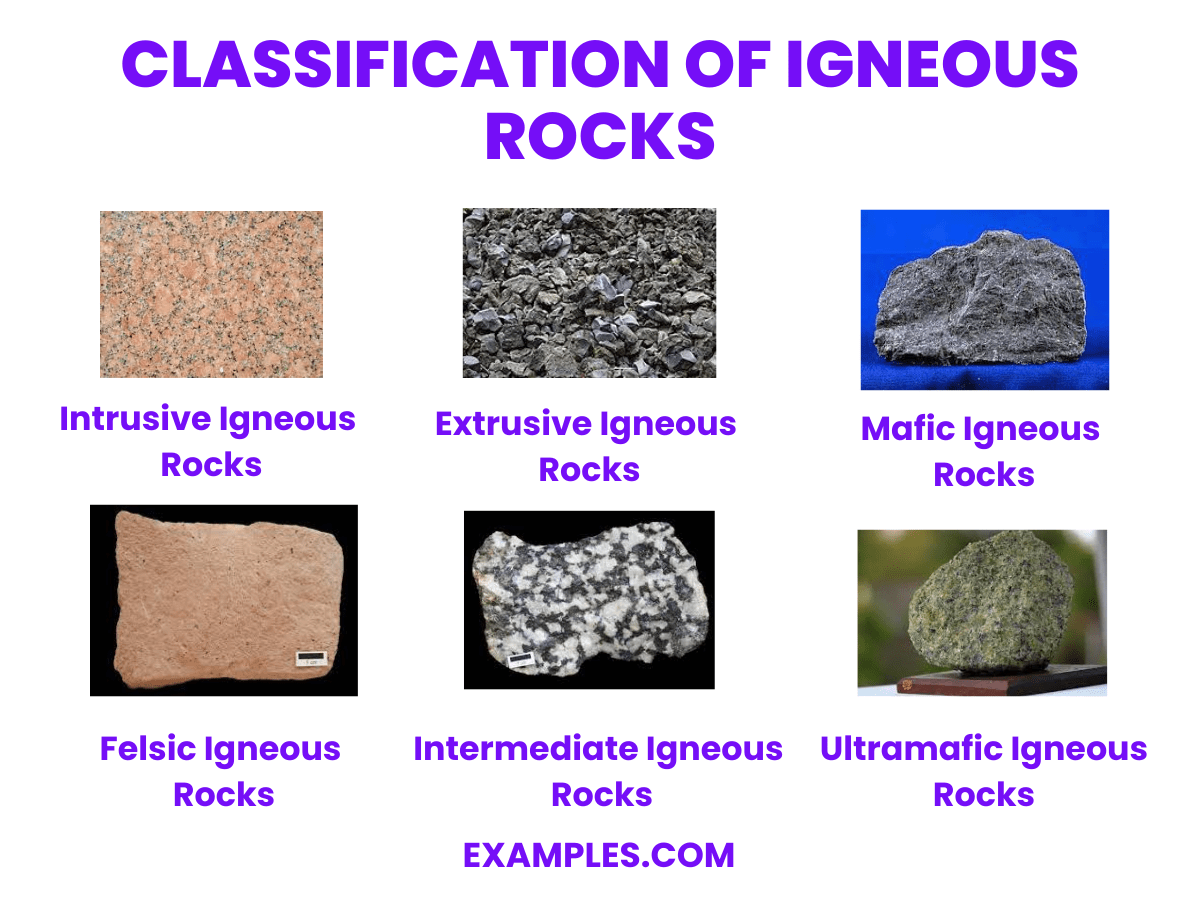 Igneous Rocks 20+ Examples, Definition, Types, Characteristics