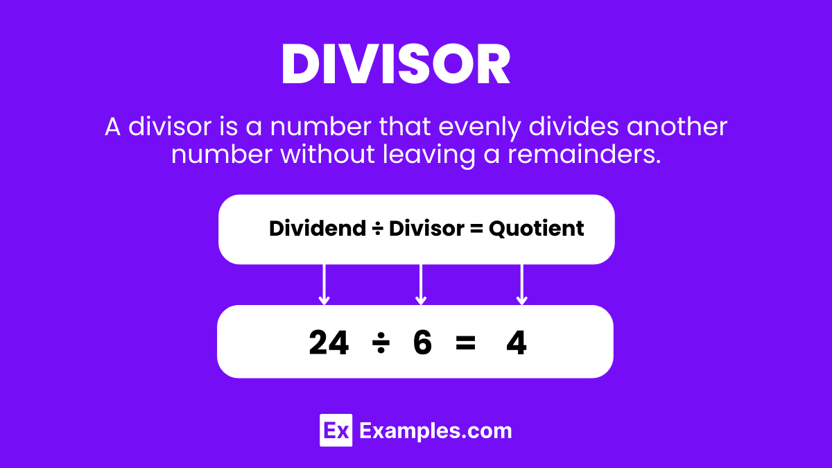 Divisors - Definition, Formula, 20+ Examples, Properties