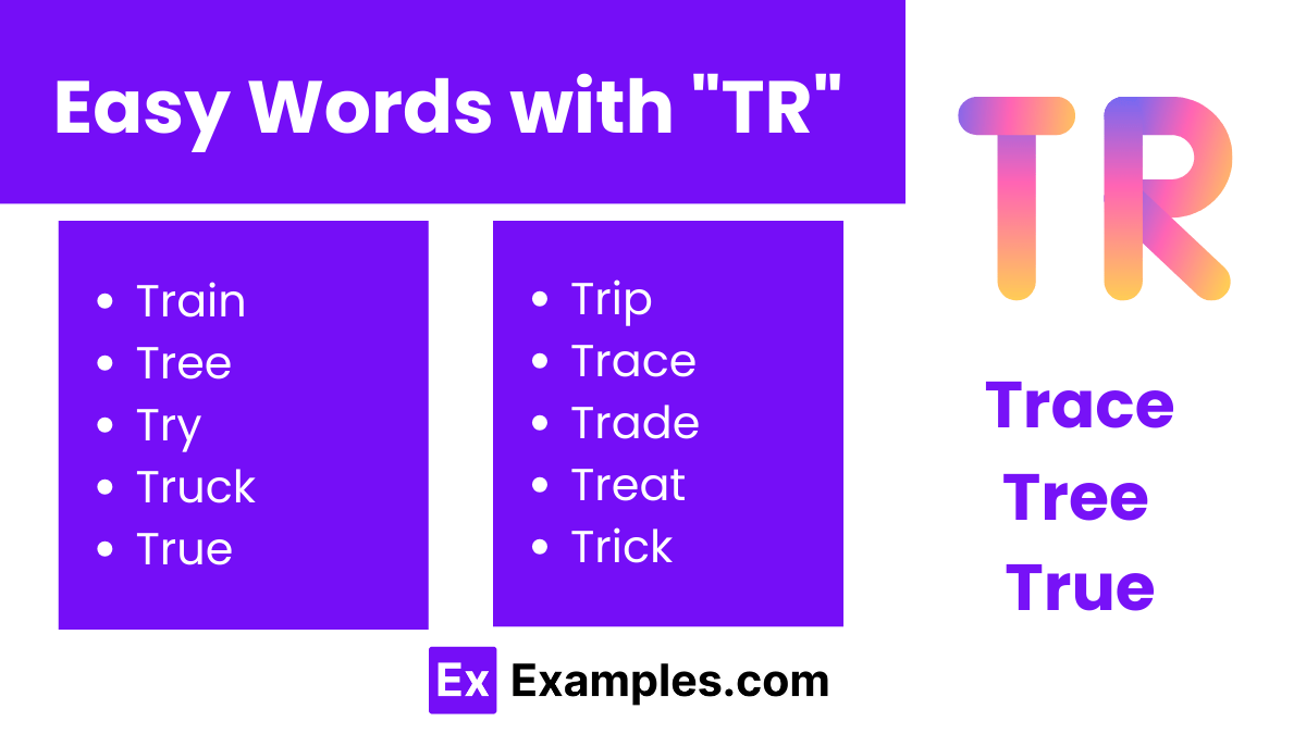 450+ TR Words, Meaning, PDF