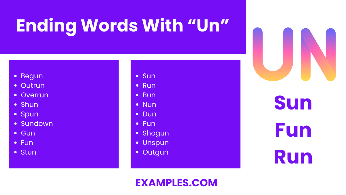 Un Words Meaning, PDF