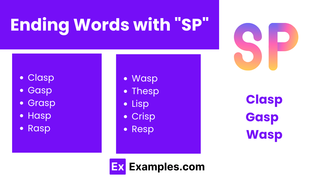 450+SP Words,Meaning,PDF