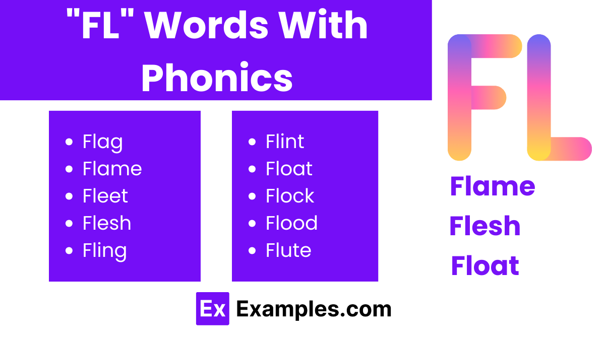 450+ FL Words, Meanings, PDF