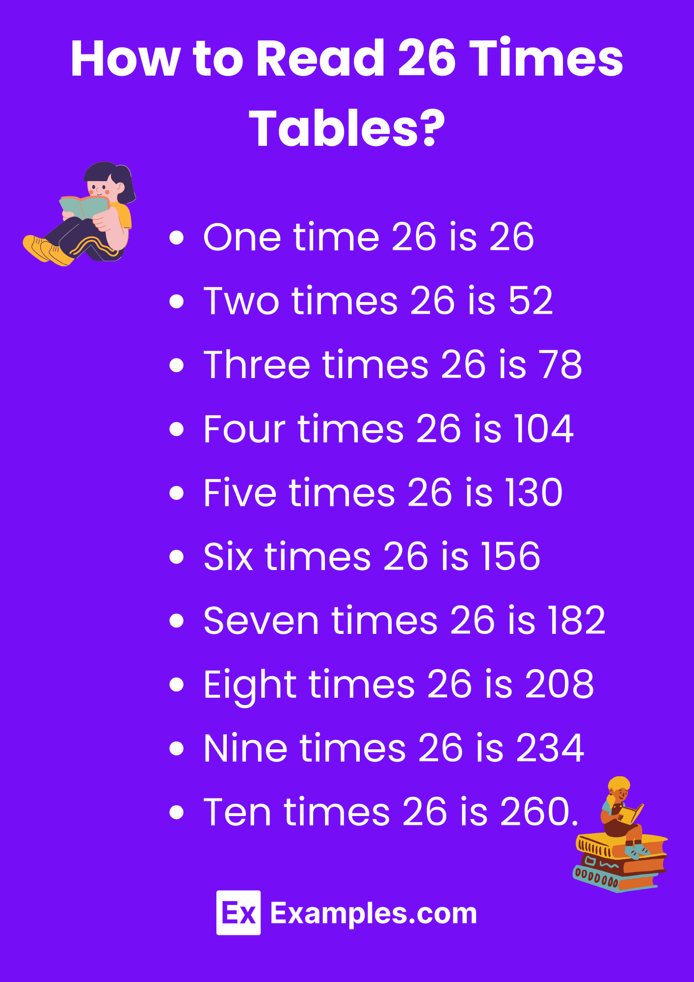 Multiplication Table of 26 Solved Examples, PDF