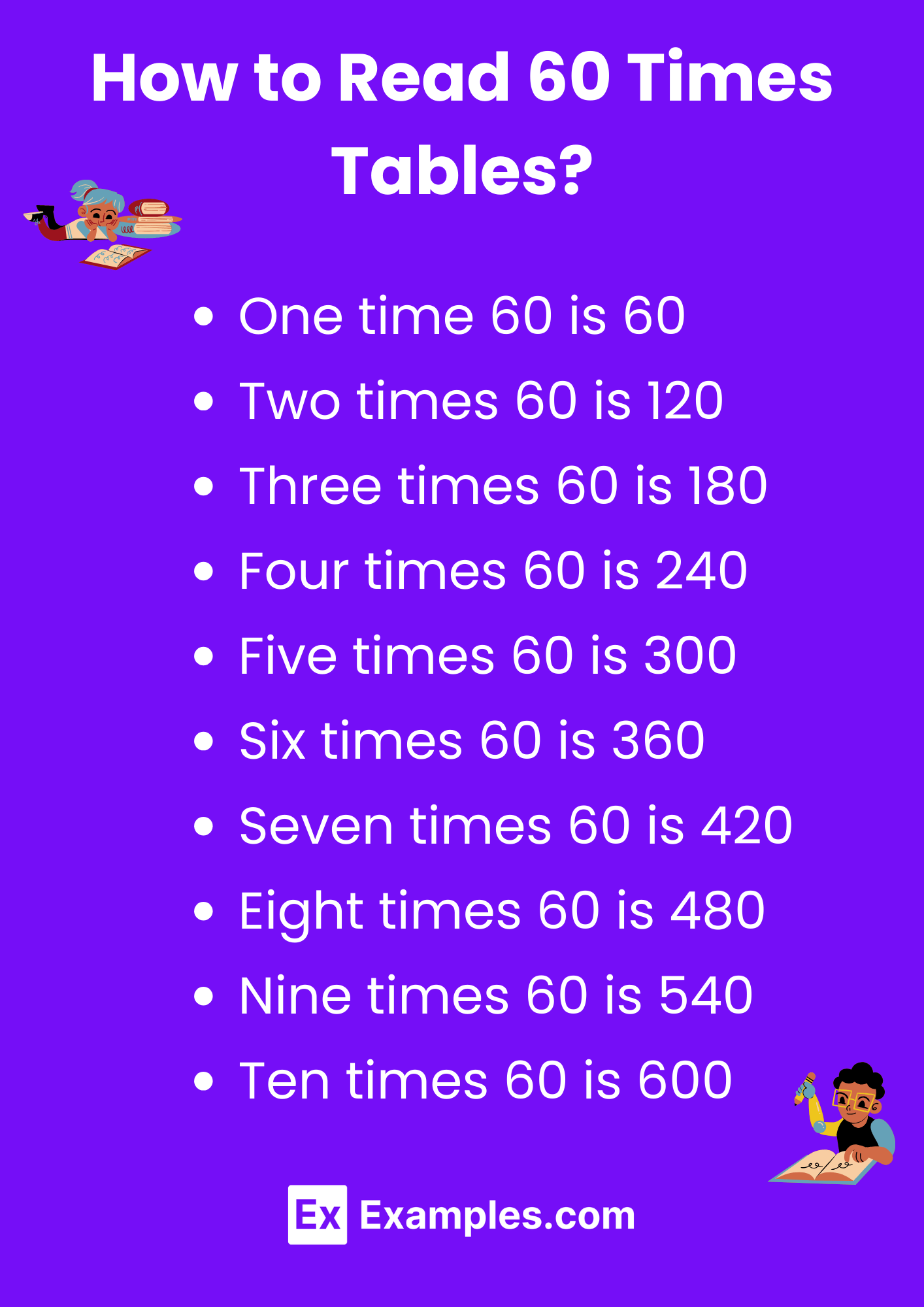 Multiplication Table of 60 Solved Examples, PDF