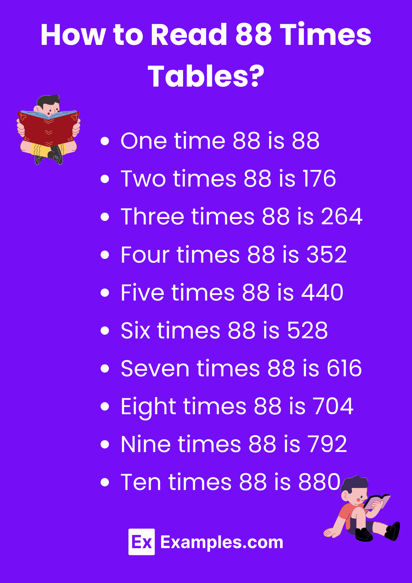 Multiplication Table of 88 Solved Examples, PDF