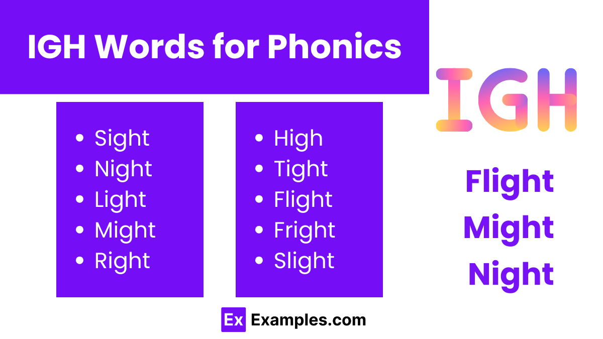 450+ IGH Words List, Meaning, PDF
