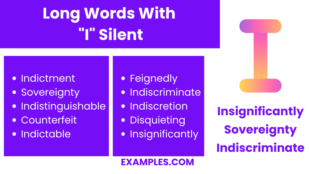 I Silent Words: 450+ List, Meaning, PDF
