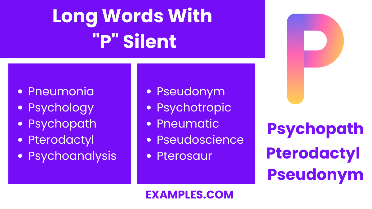 P Silent Words 450+ List, Meaning, PDF