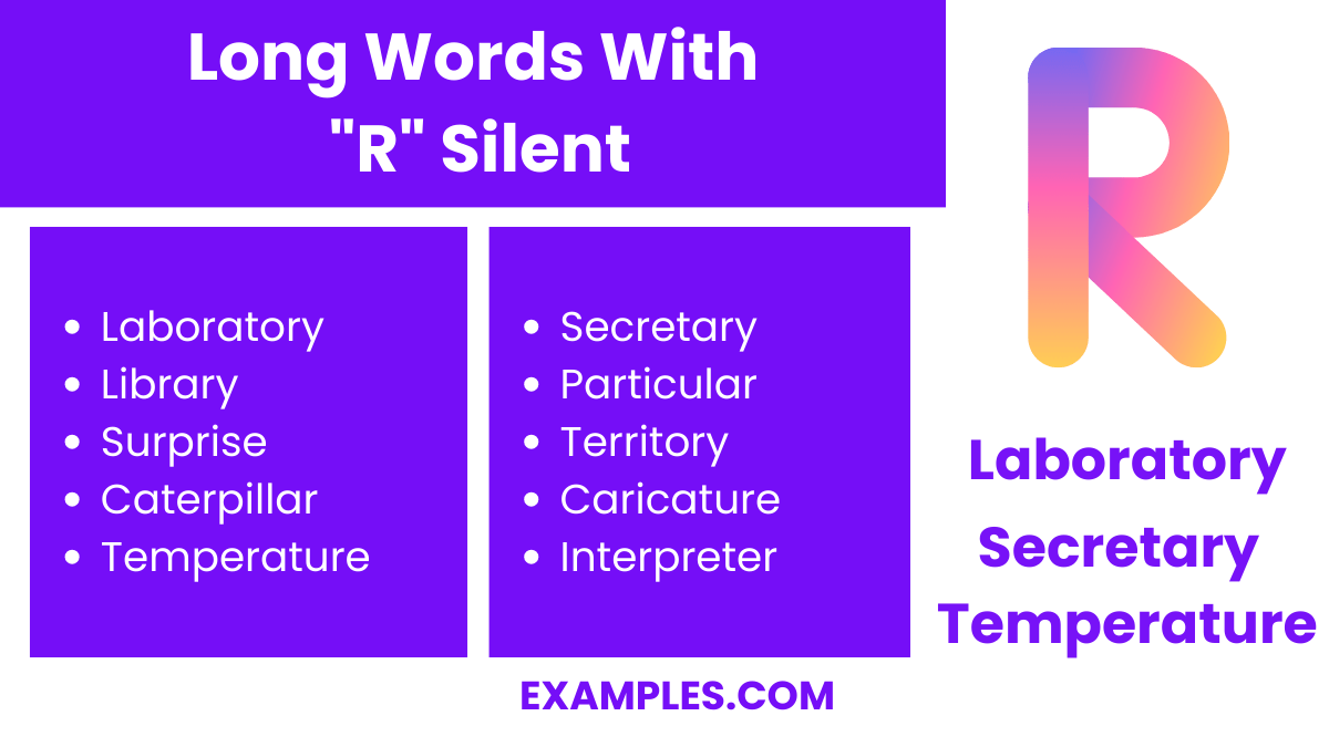 450+ R Silent Words List, Meaning, PDF