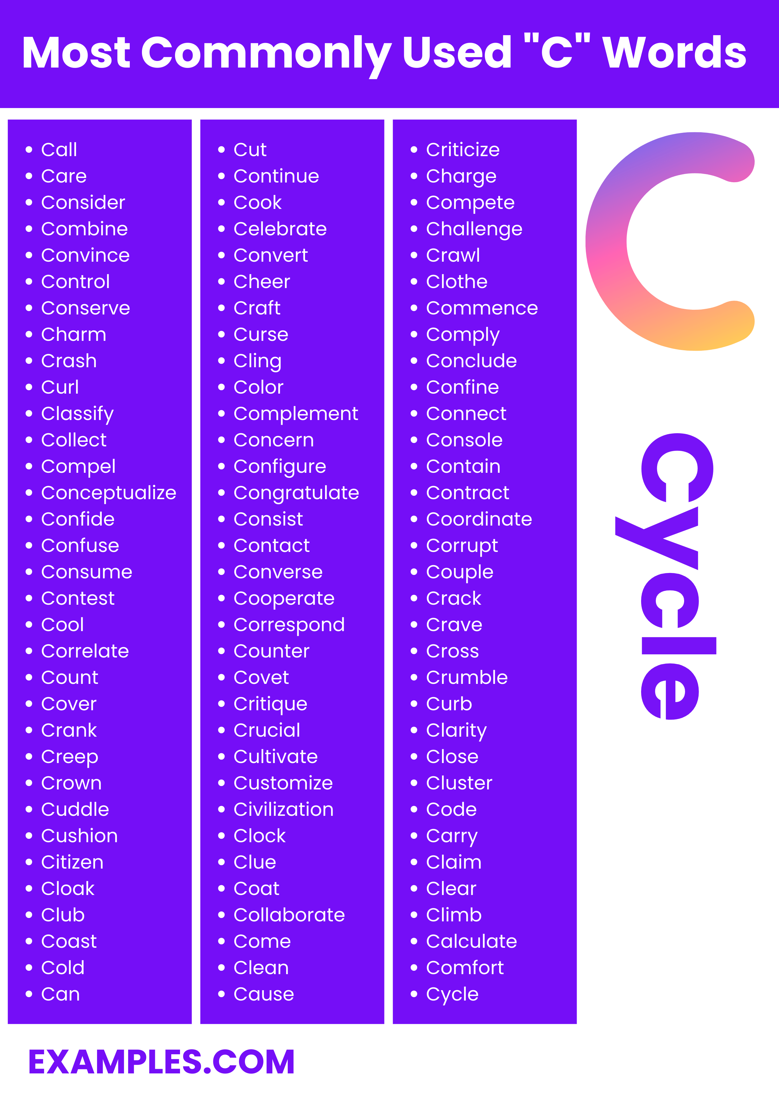 C Words 450+ List, Meaning, PDF