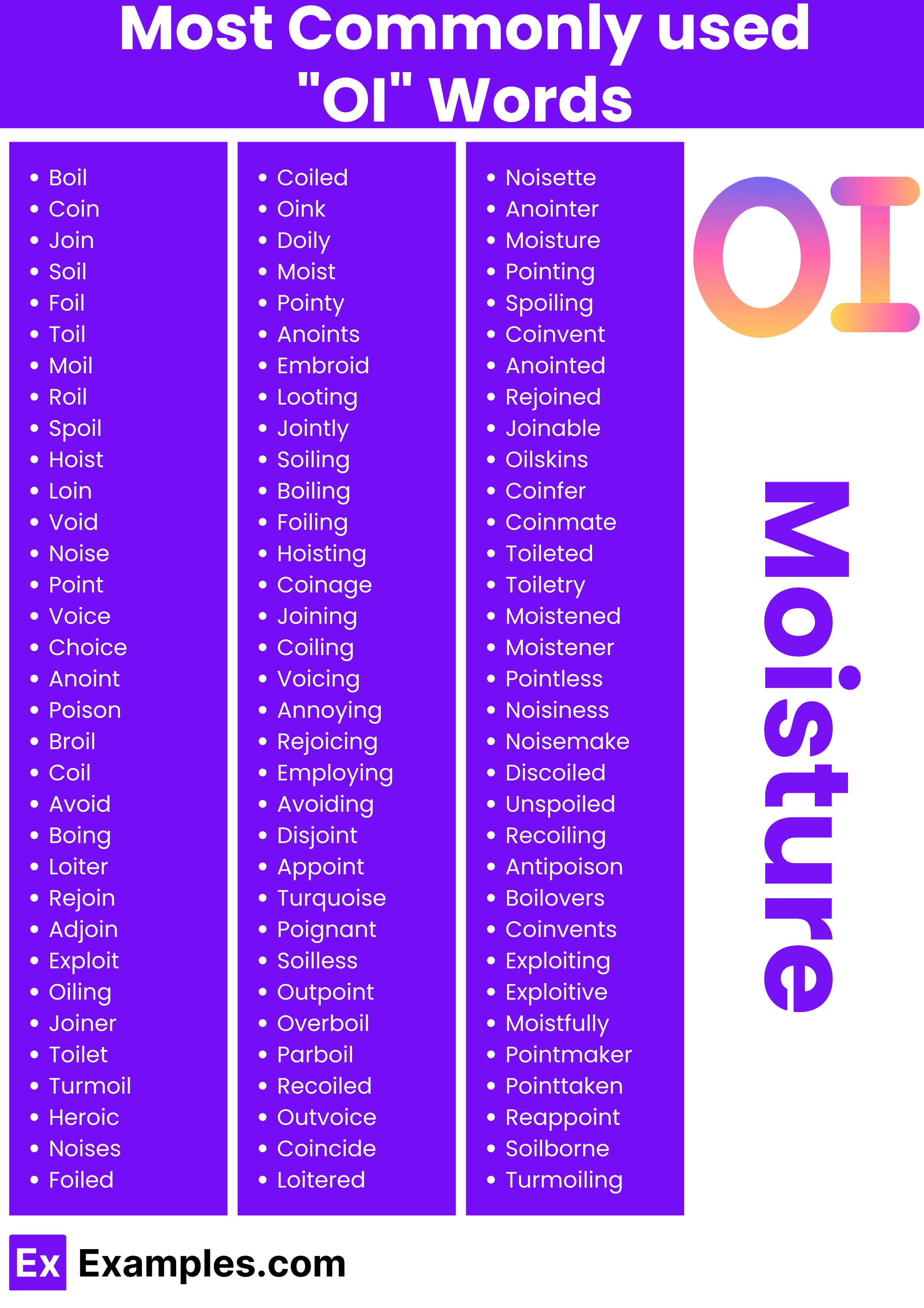 450+ OI Words List, Meaning, PDF