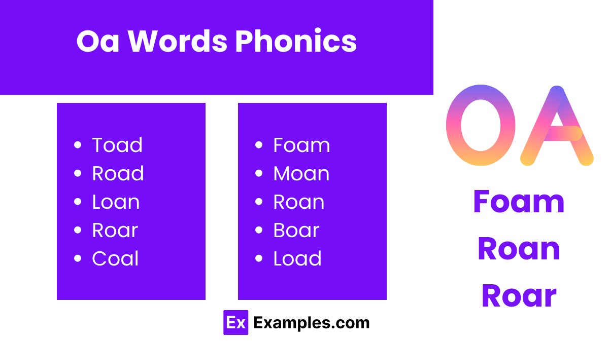 450+ OA Words List, Meaning, PDF