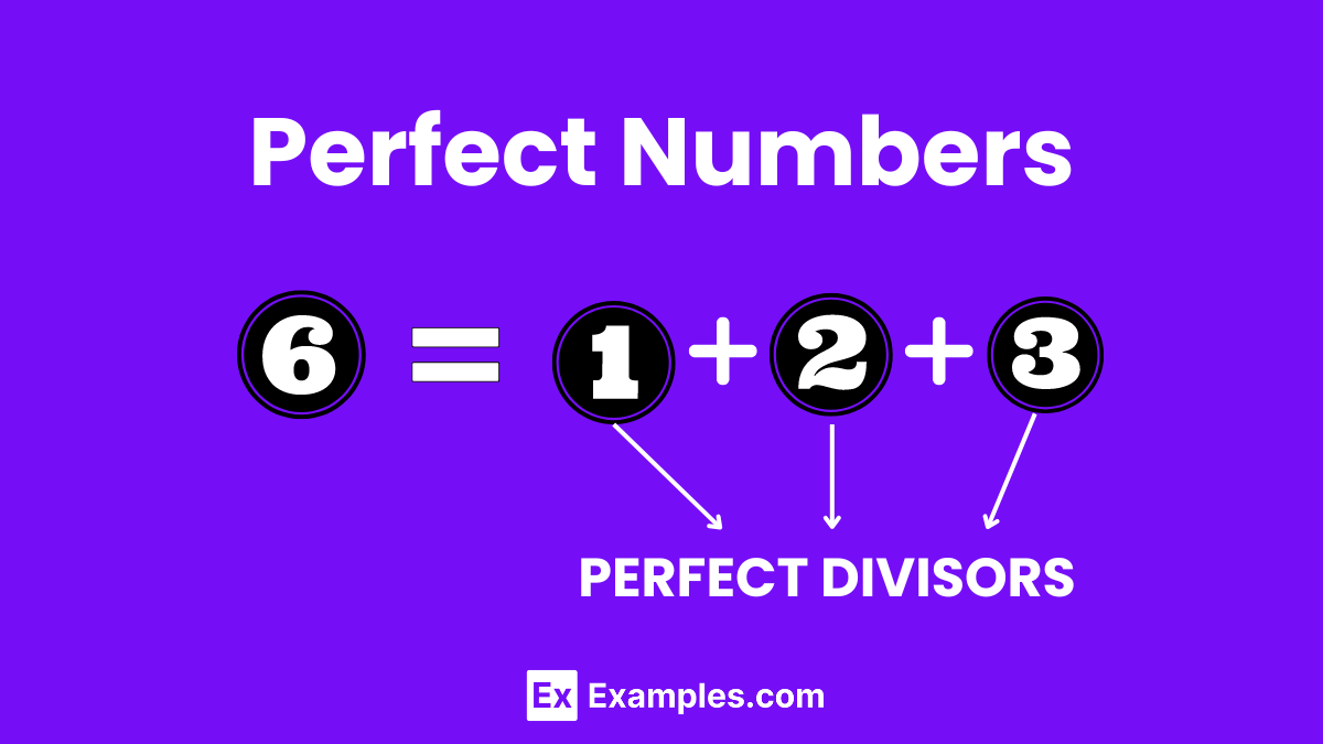 Perfect Numbers History, List, Theorem, Facts, Solved Examples