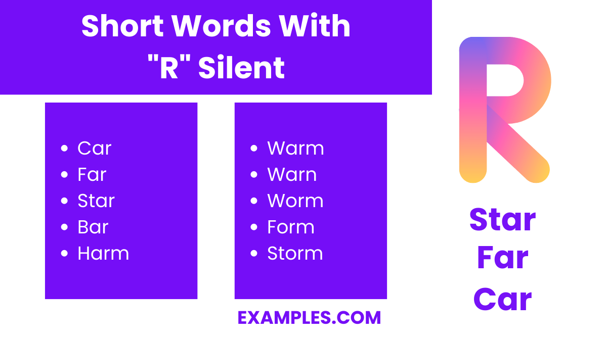 450+ R Silent Words List, Meaning, PDF