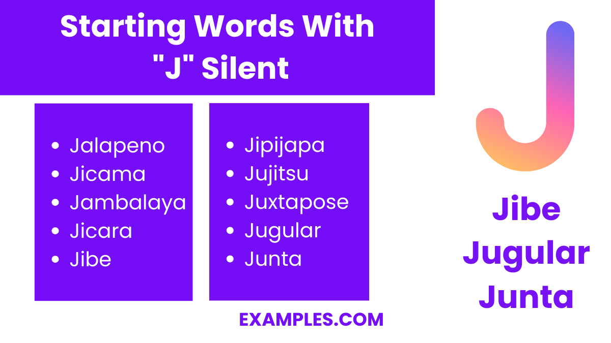 J Silent Words 450+ List, Meaning, PDF