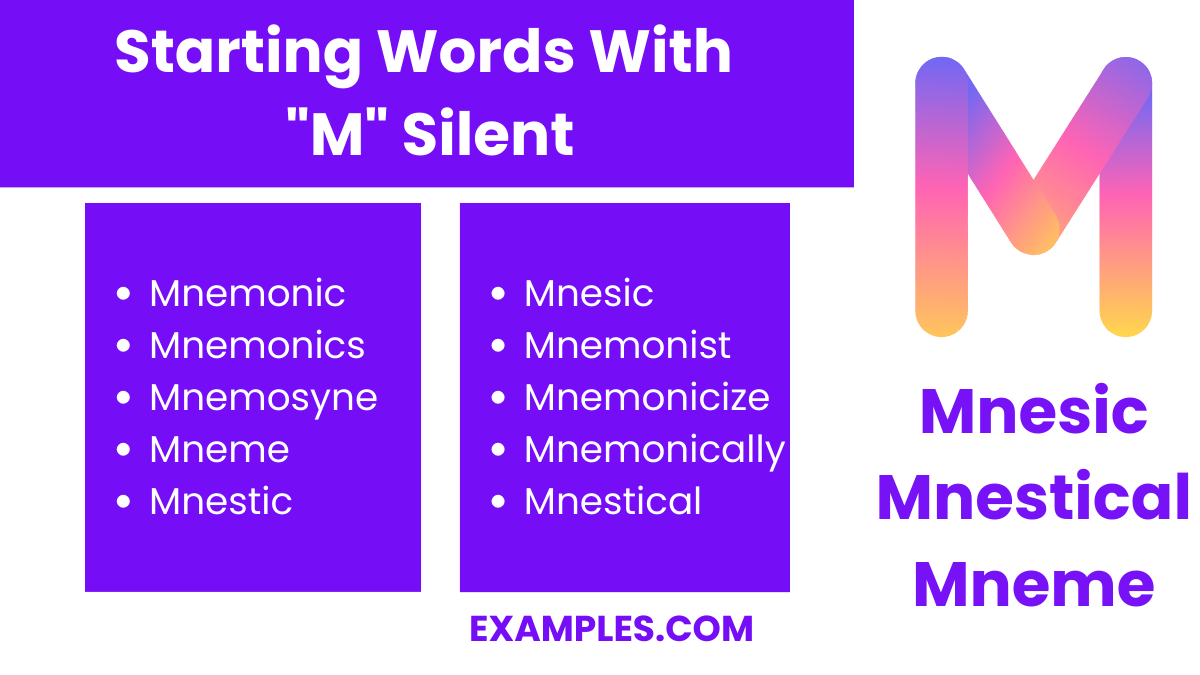 450+ M Silent Words List, Meaning, PDF