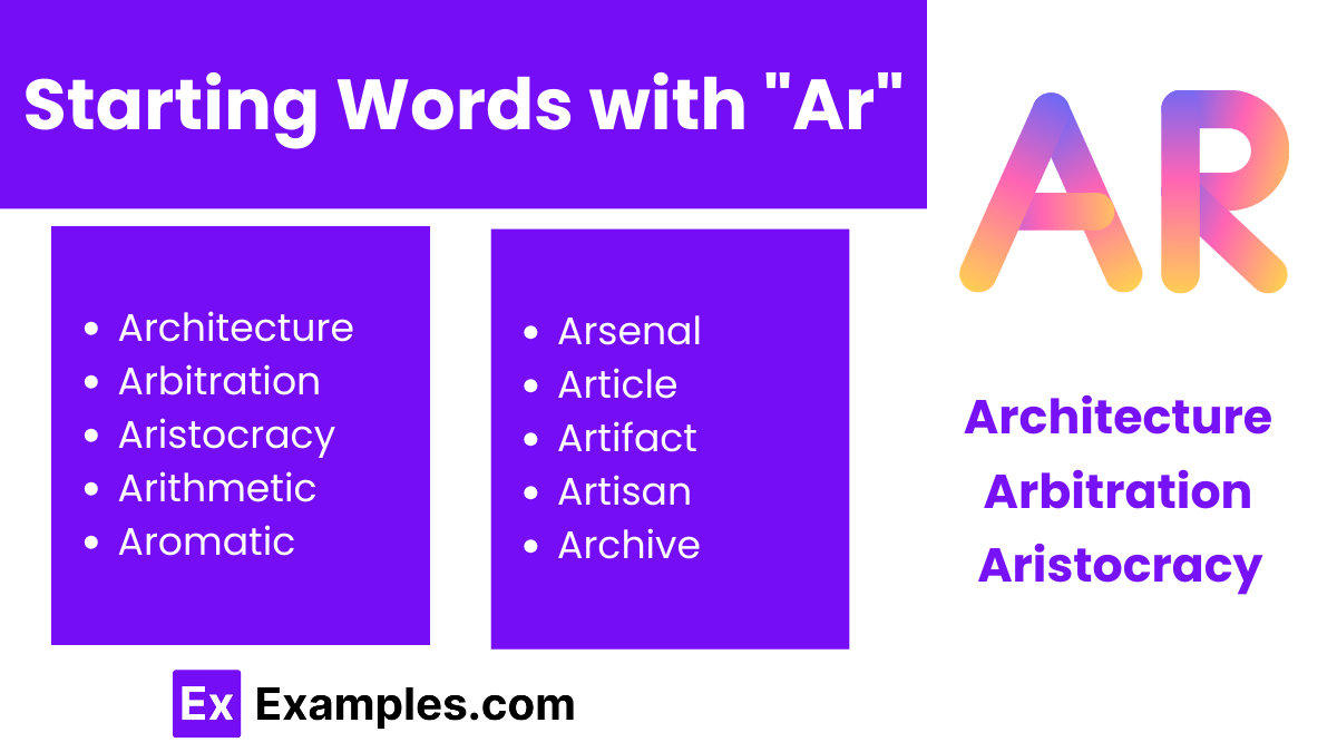 450+ AR Words, Meaning, PDF
