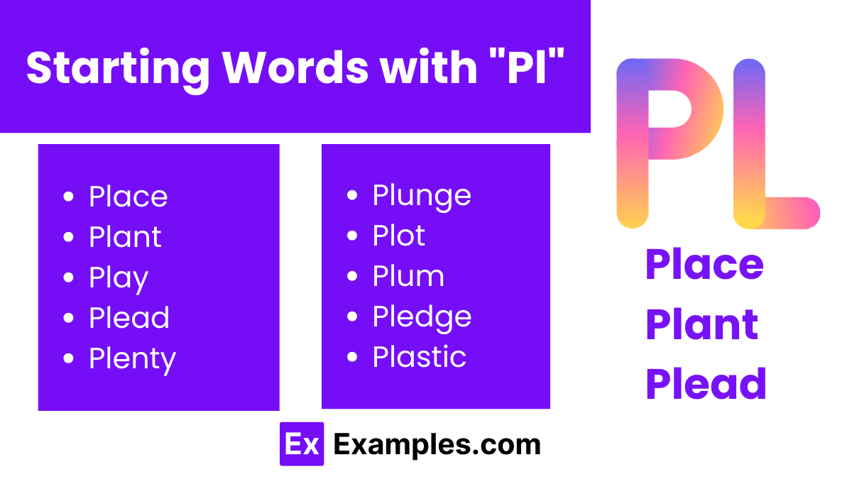 450+ PL Words, Meaning, PDF