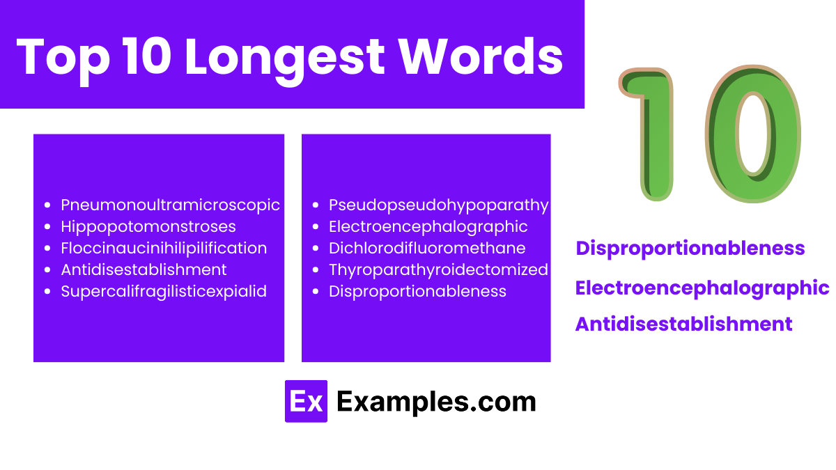 450+ Longest Words, Meaning, PDF