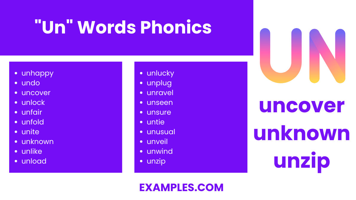 Un Words Meaning, PDF