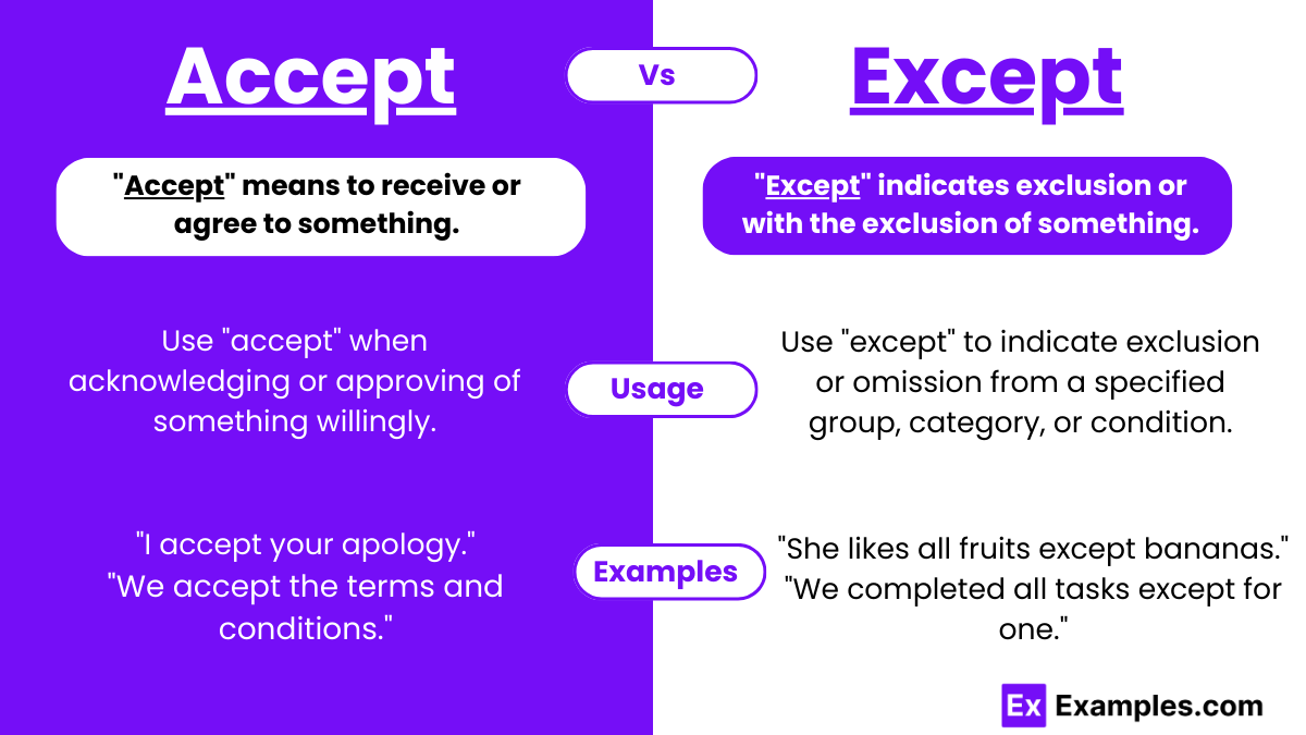 Accept vs Except - Examples, Differences, Usage, Tips, PDF