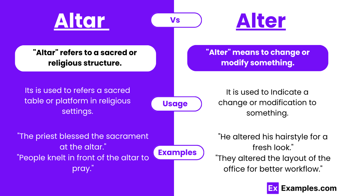 Altar vs Alter Examples, Differences, Usage.