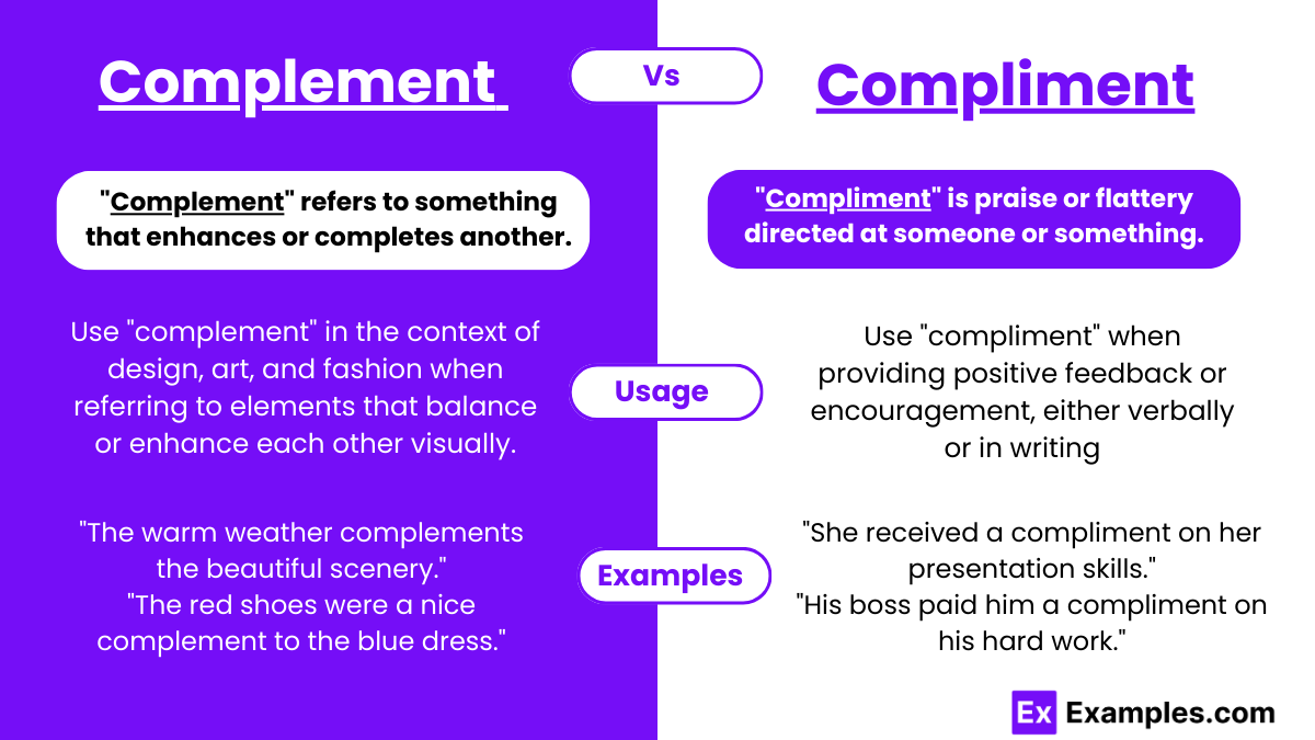 Complement vs Compliment Meaning, Differences, Examples, Usage, Tricks