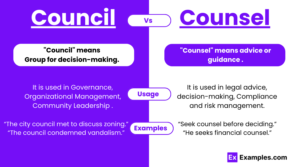 Council vs Counsel Meaning, Difference, Usage, Examples
