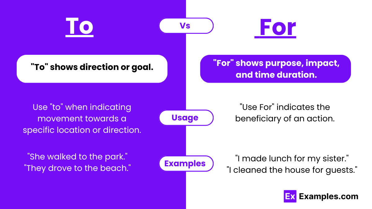 To vs For - Examples, Differences, Usage, PDF
