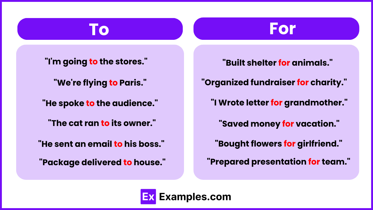To vs For - Examples, Differences, Usage, PDF