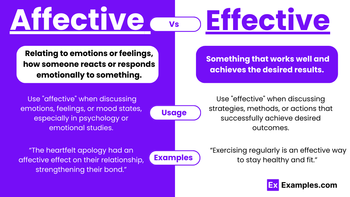 Devoid Of Emotion Psychology