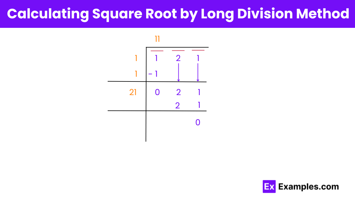Square & Square Root of 121 - Methods, Calculations, Formula, How to Find