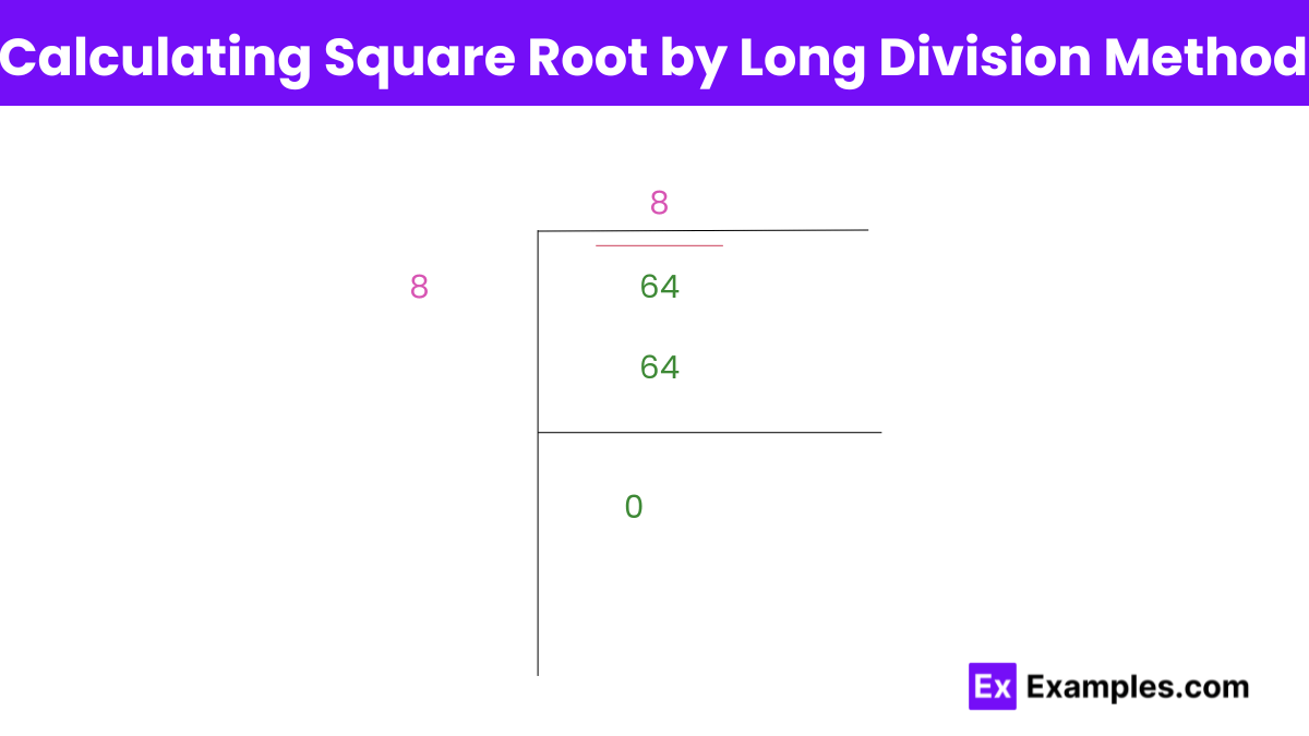 Square & Square Root of 64 - Methods, Calculation, Formula, How to find