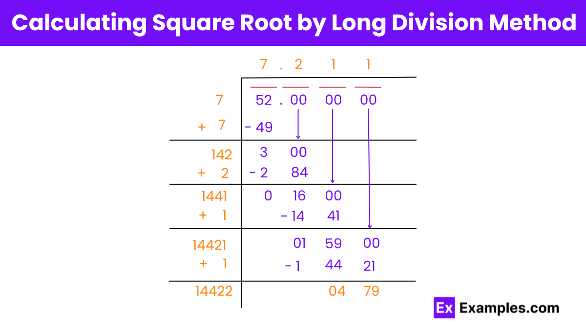 Square & Square Root of 52 - Methods, Calculation, Formula, How to find
