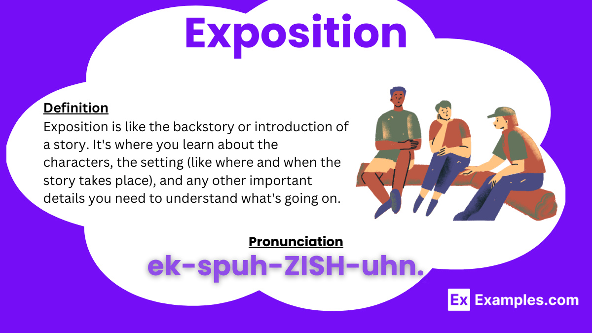 Exposition 40+ Examples, Definition, Synonyms & Antonyms