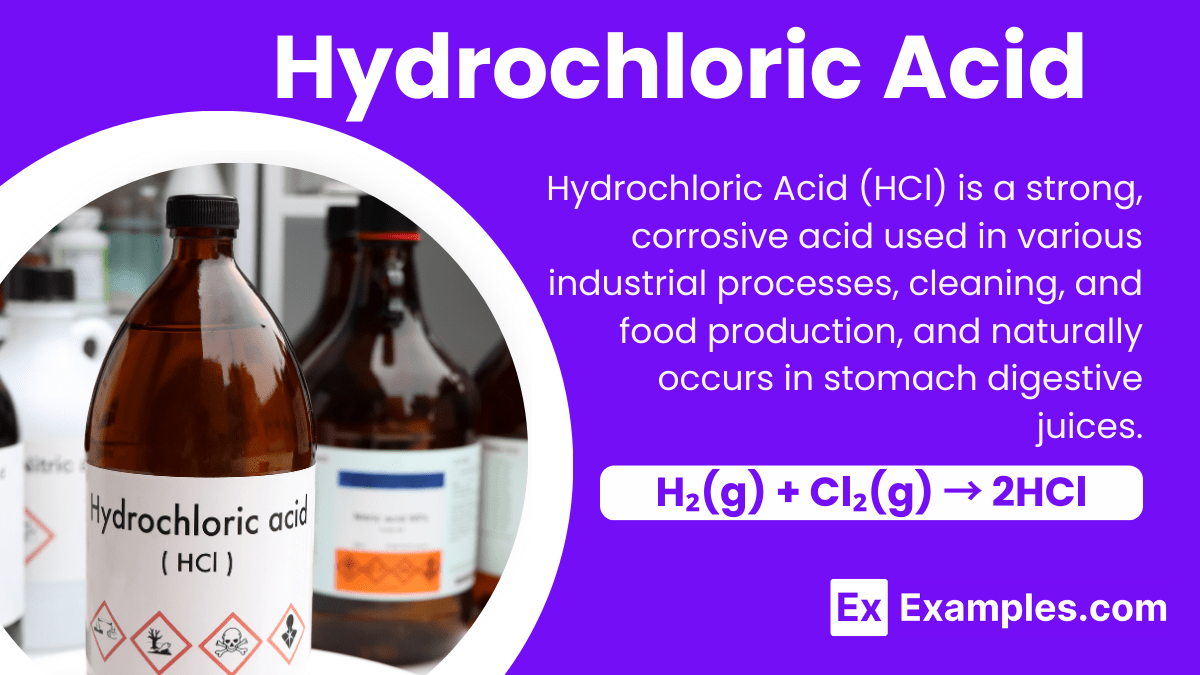 Hydrochloric Acid (HCl) Definition, Structure, Preparation, Properties, Uses, Side Effects