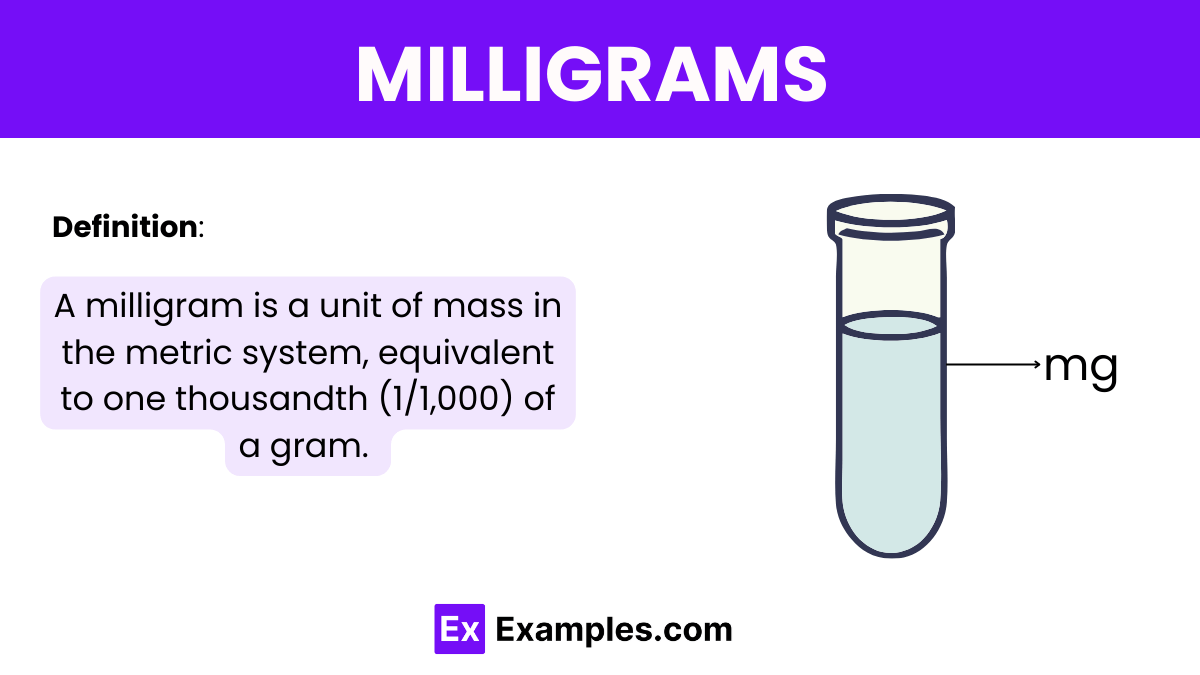 Milligram - Definition, SI multiples, Conversion Chart, Uses