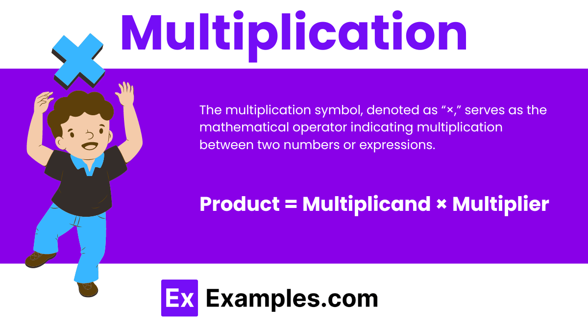Multiplication - Formula, How to Solve, Problems
