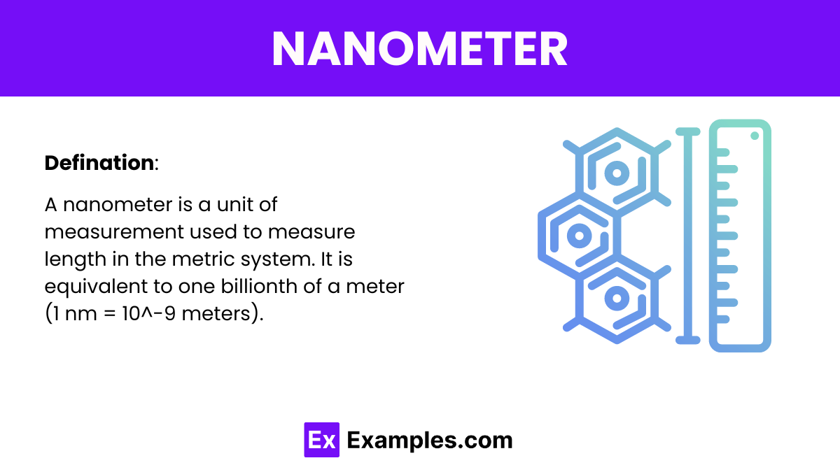 Nanometer Definition, Tools, Conversion chart, Uses