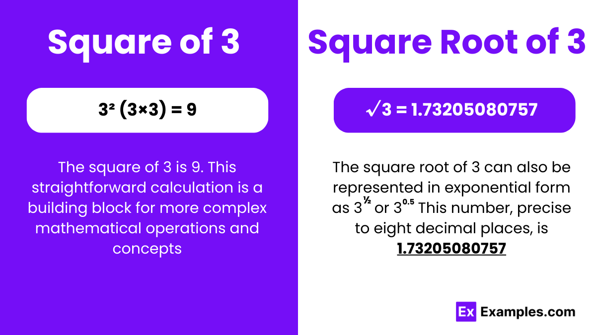 Square & Square Root of 3 Methods, Calculation, Formula, How to find