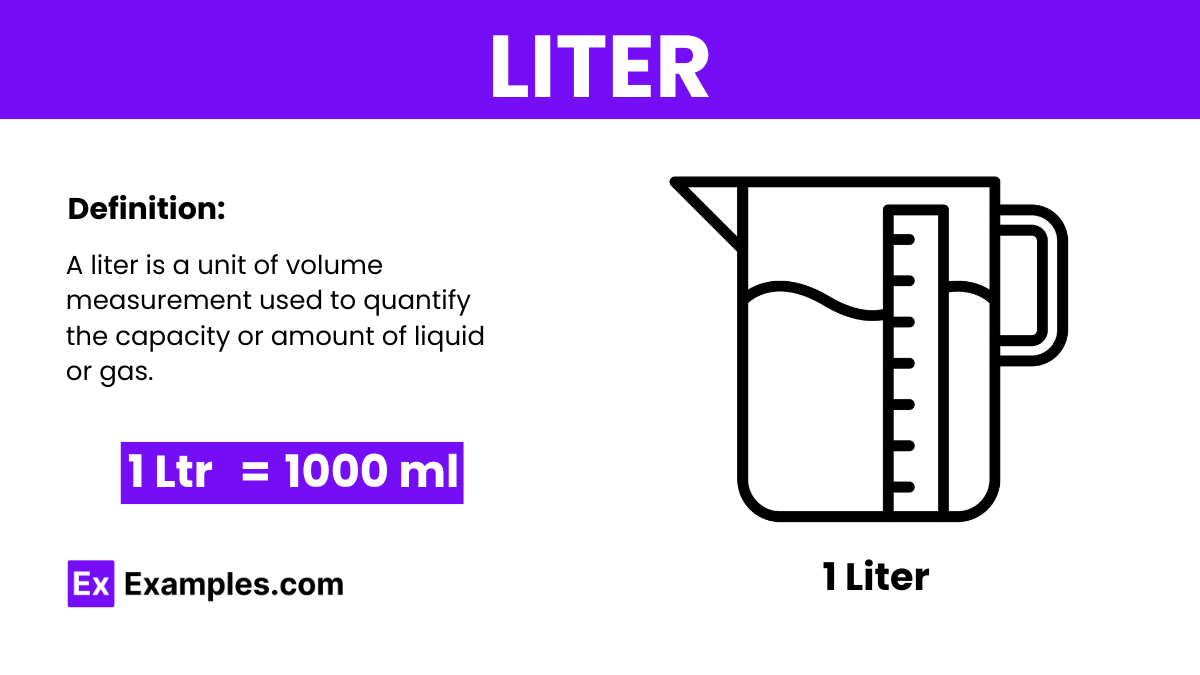 Liter - Examples, 3D Shapes, Cubic meter Formulas