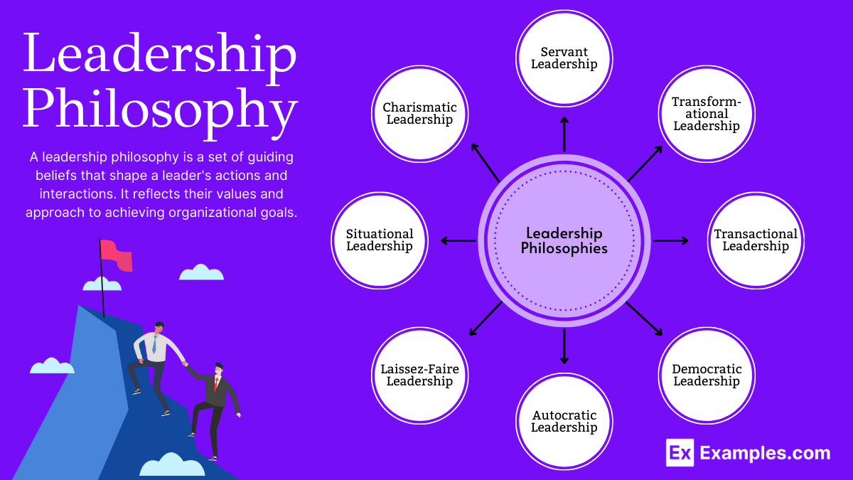 Leadership Philosophy 20+ Examples, Meaning, Types, Importance