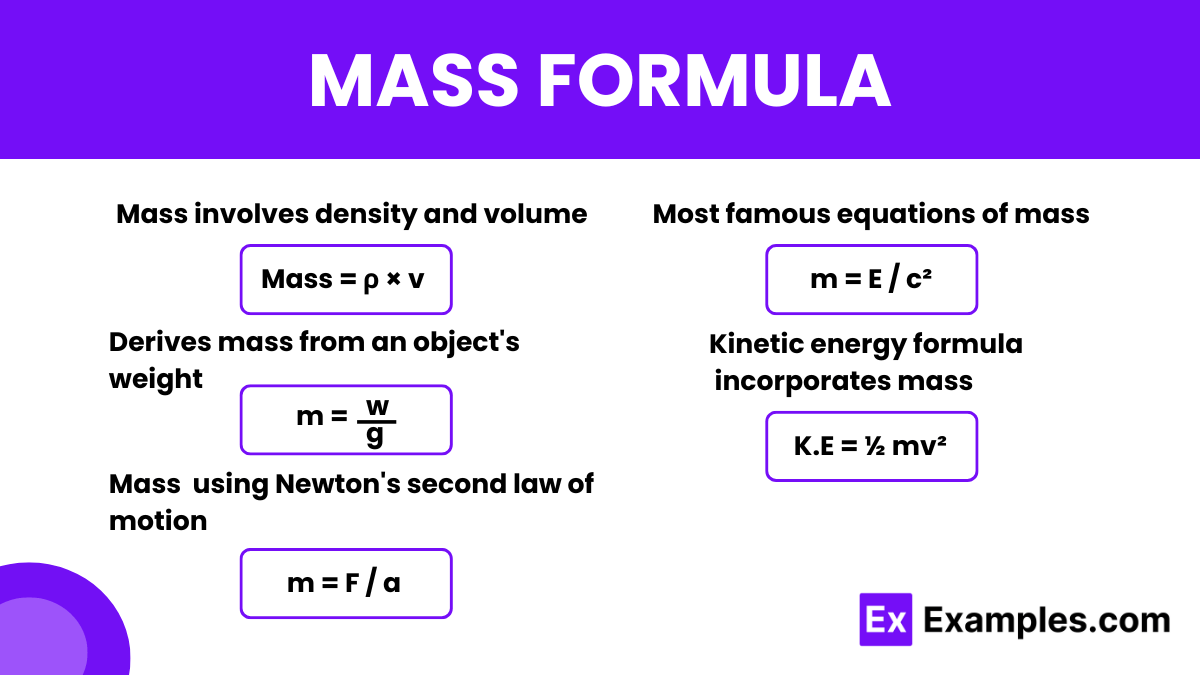 Mass Formula - Formulas, Usages, Examples Problems