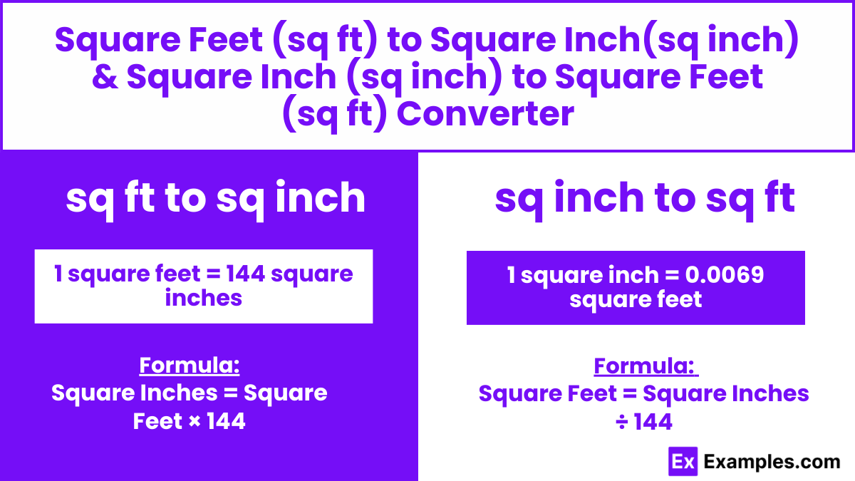 sq ft to sq inch and sq inch to sq ft